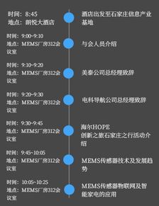 Hope創(chuàng)新之旅 傳感、無線通信與信息系統(tǒng)集成服務在石家莊站的融合探索